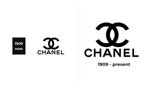 chanel information about company.